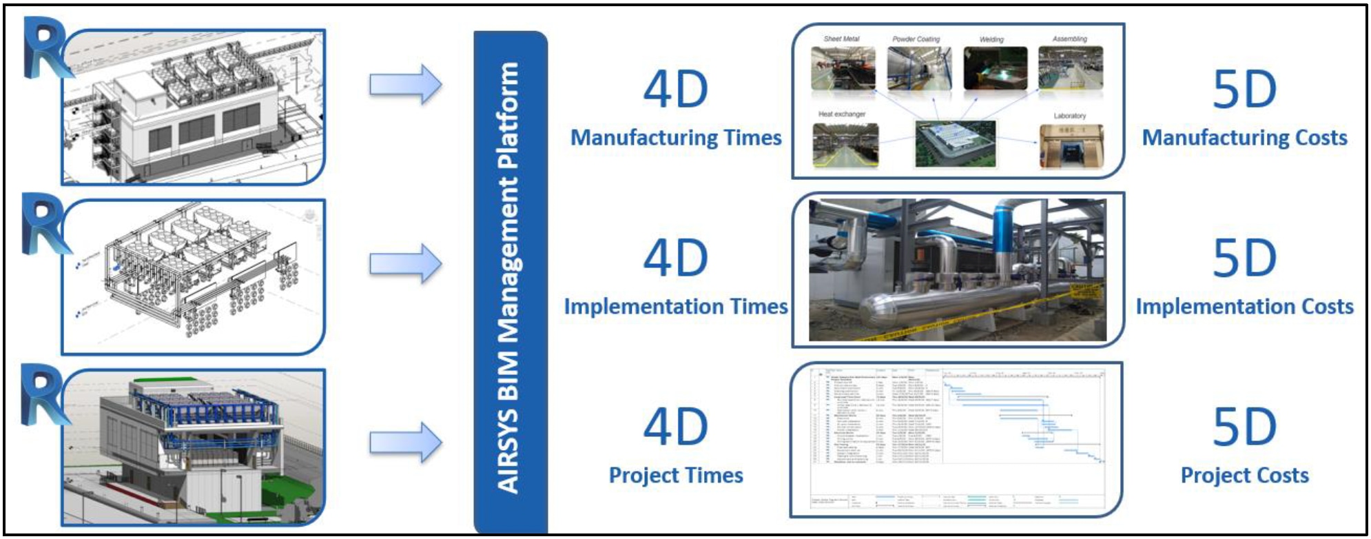 1646323998237776.jpeg BIM 7.jpeg