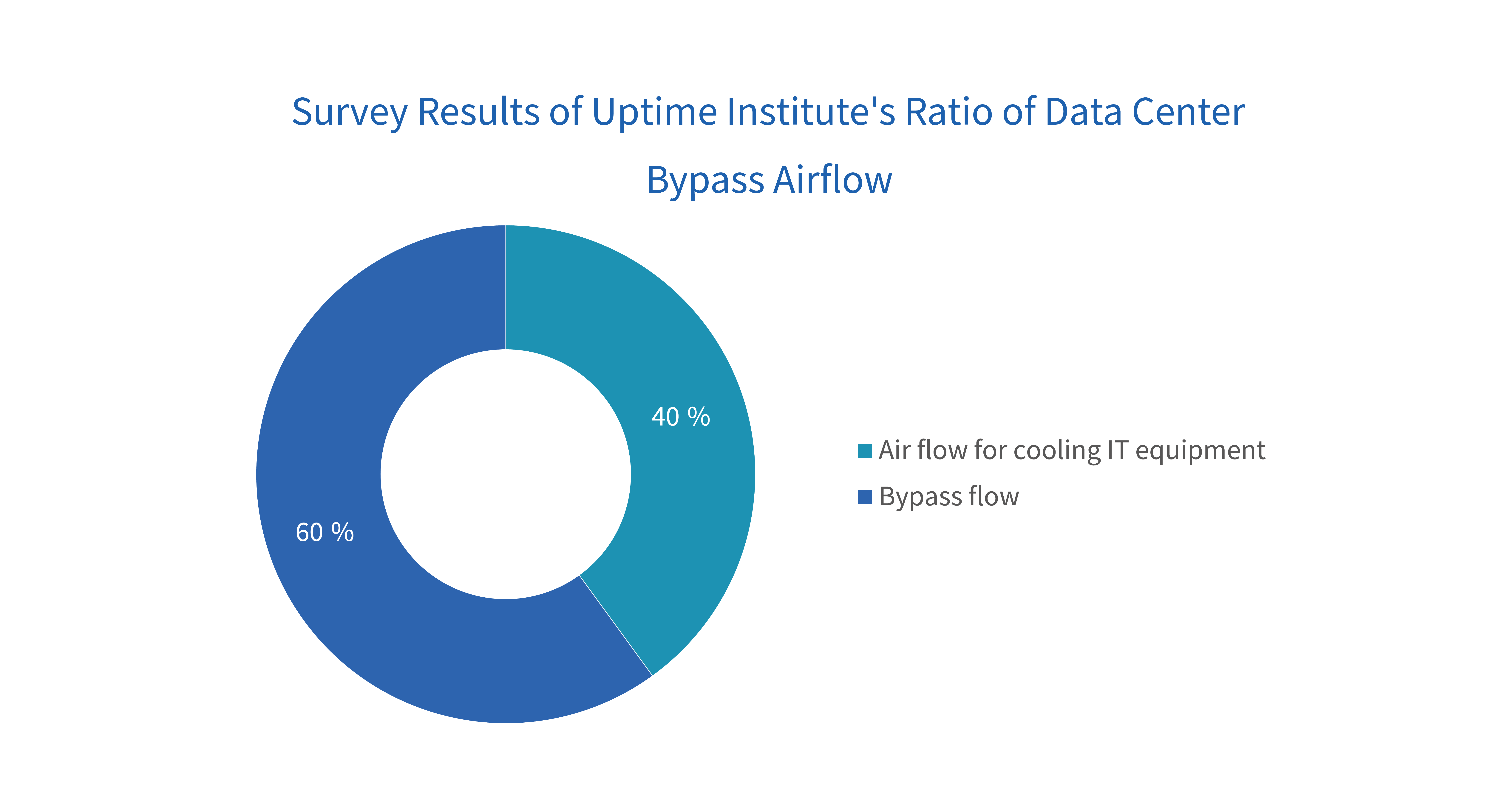 1647254365351471.png 03-Design Concept-07-Air Flow Efficiency01.png