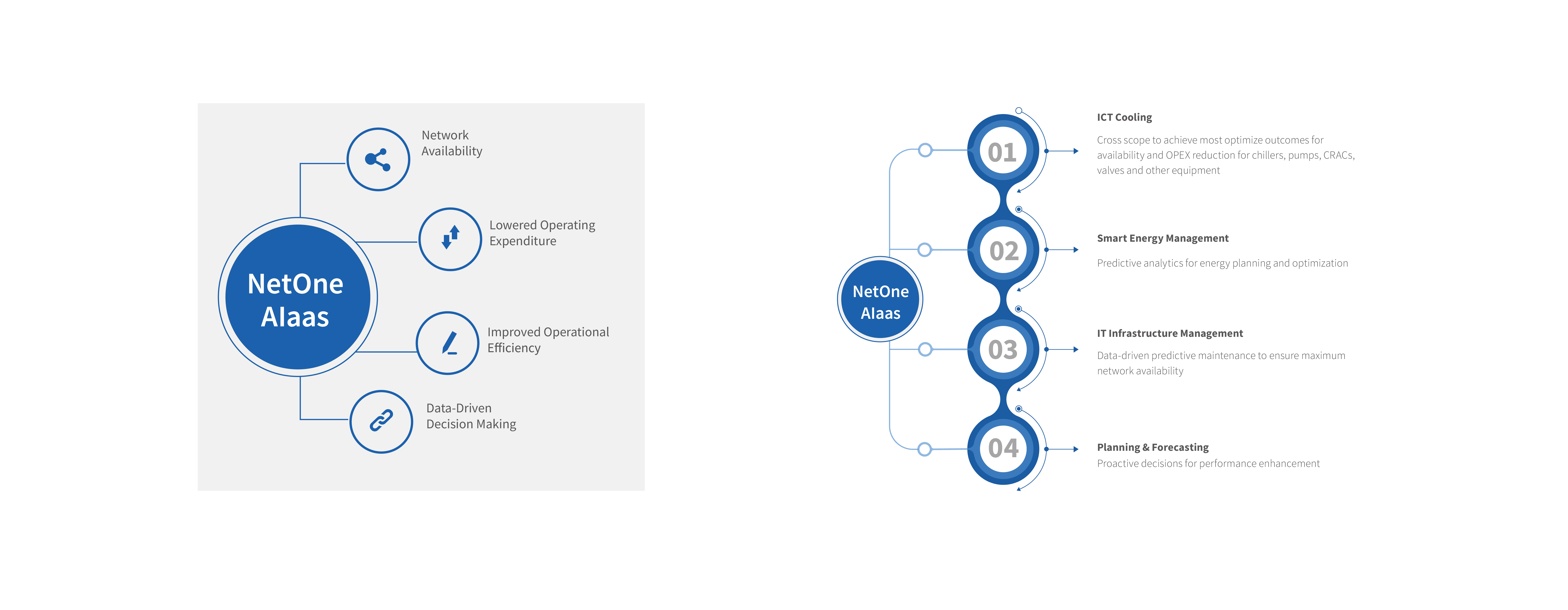 1647271498389443.png NetOne03-20.png