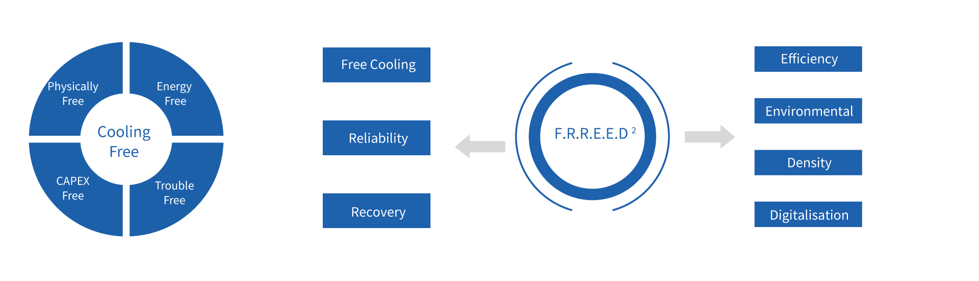 1648483040998895.png 02-Datacenter-Solution-M&E-Design-01.png