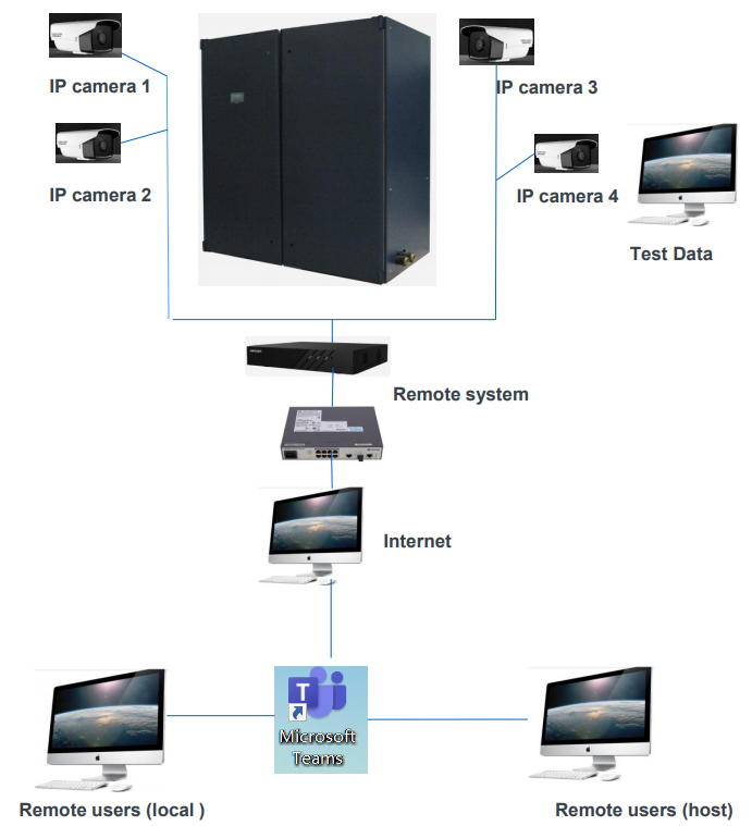 1648571218622399.png image.png